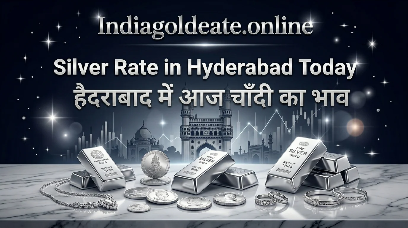 Silver Rate in Hyderabad Today