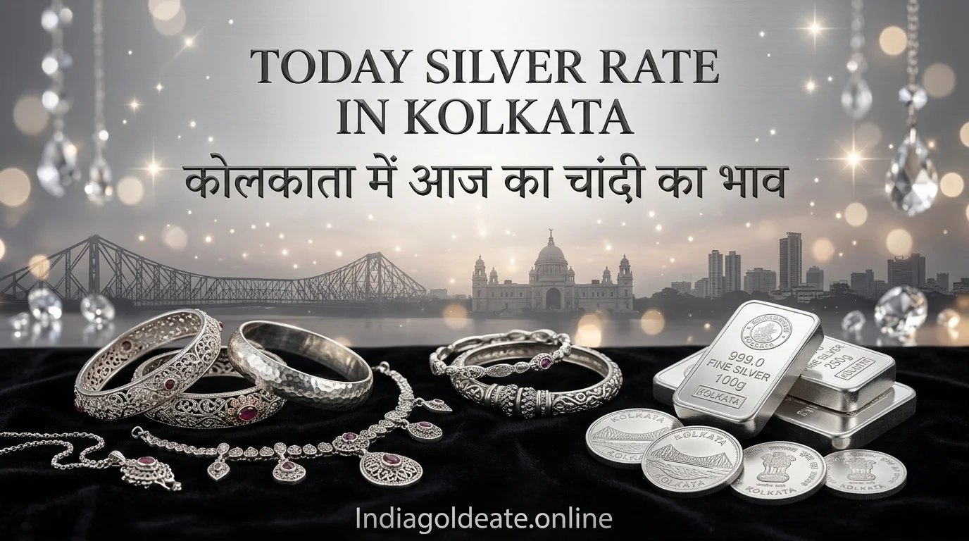 Today's Silver Rate in Kolkata